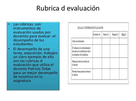 Rubrica De Evaluación