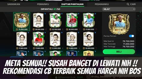 Susah Dilewati Rekomendasi Bek Cb Terbaik Season Ini Semua Harga Ea