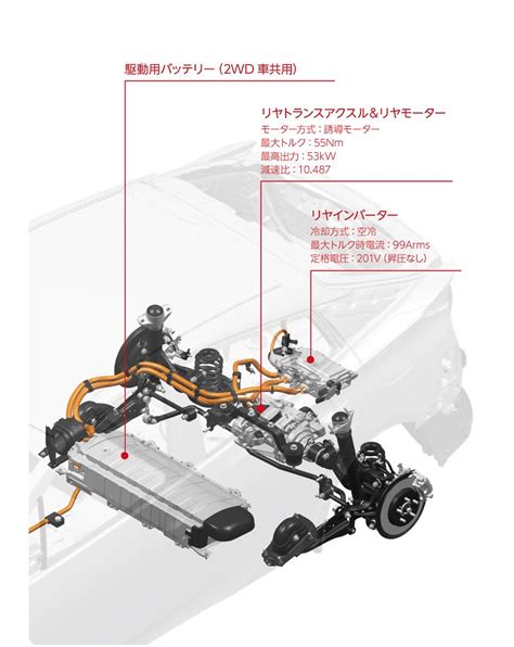 Scoop 2016 Toyota Prius Has Awd System Called E Four But Only In