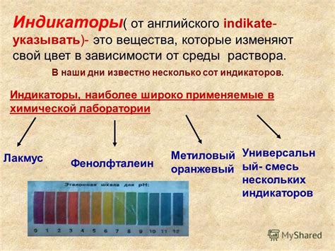 Презентация на тему: "Проект по теме: « Природные кислотно- основные ...