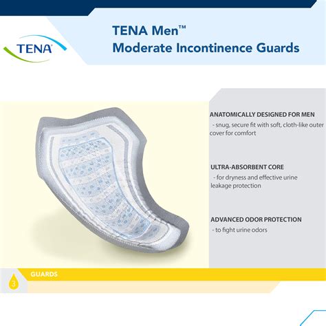 Tena Incontinence Guards For Men Maximum Absorbency 48 Ct