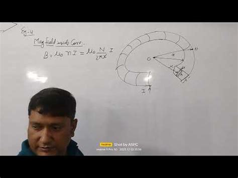 Magnetic Flux In A Toroid Of Rectangular Cross Section FOR JEE AND NEET