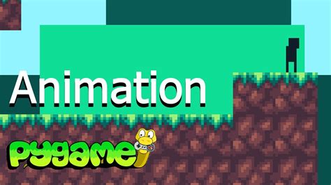 Pygame Tutorial Making A Platformer Ep Animations Youtube