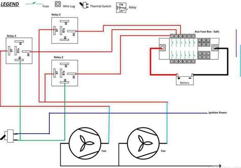Vy Thermo Fan Wiring Diagram - Worksly