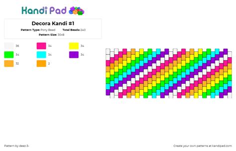 Decora Kandi 1 Pony Bead Pattern Kandi Pad Kandi Patterns Fuse