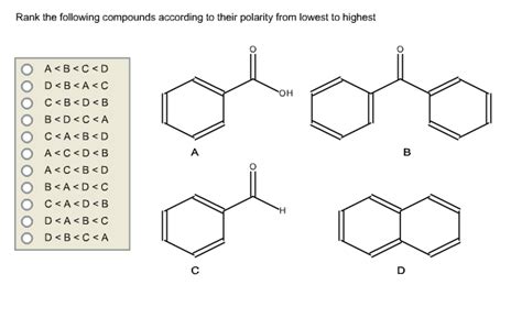 Solved Rank The Following Compounds According To Their