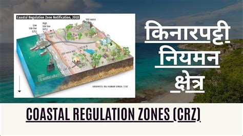 Marathi 522 Coastal Regulation Zones Crz म्हणजे काय असते व या भागात