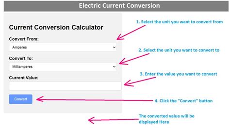 Online Current Conversion Calculator