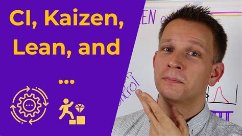 How Ci Kaizen Lean 6 Sigma And Tpm Are Linked Are Ci And Kaizen