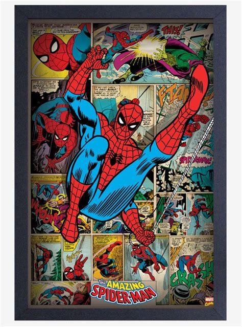 Marvel Spiderman Panels Poster Hot Topic 画