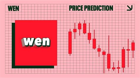 Wen Price Prediction 2024| CCN.com