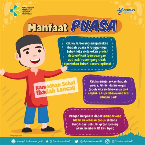 Apa Saja Manfaat Berpuasa Penyakit Tidak Menular Indonesia