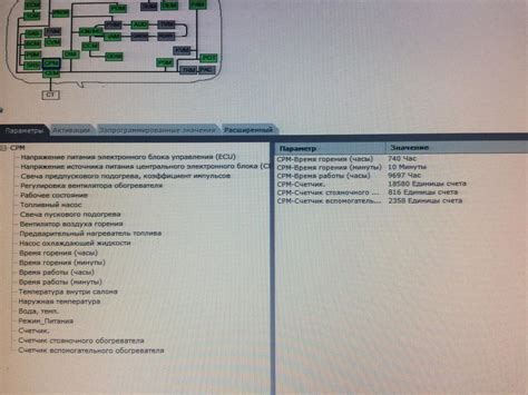 Webasto не запускается. Ошибок нет. | Российский Клуб владельцев Вольво ...