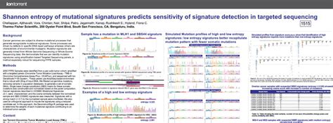 Aacr 2022 Scientific Posters