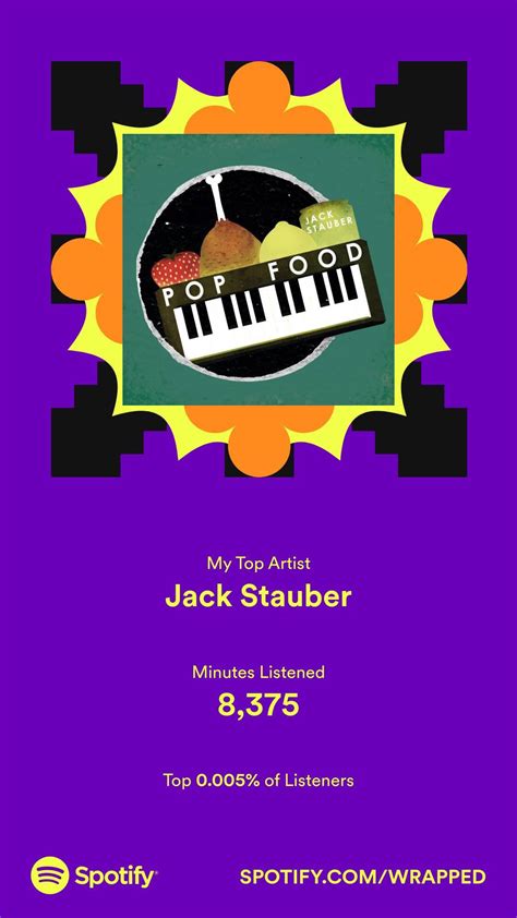 I Didnt Realize It Was This Much Time R Jackstauber