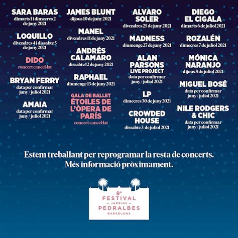 El Festival Jardins De Pedralbes Recoloca Parte De Sus Conciertos En