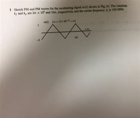 Answered 1 Sketch Fm And Pm Waves For The… Bartleby