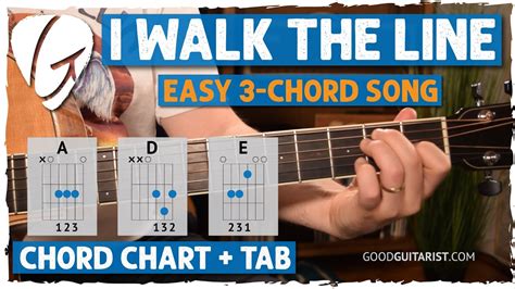 I Walk The Line Easy Beginner Lesson Chords Strumming Pattern