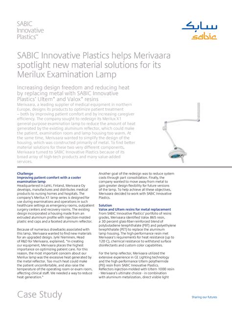 Sabic Innovative Plastics Helps Merivaara Spotlight New Mate