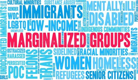 Marginalized Voices Open For Antiracism OFAR OER Commons