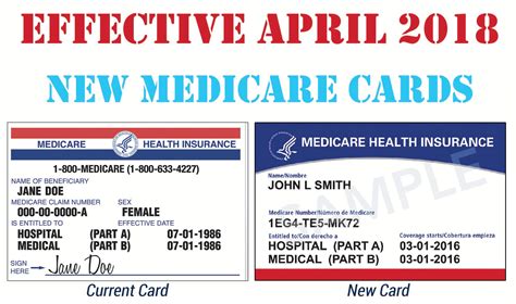 Families debate how to replace Medicare card using the new portal 19