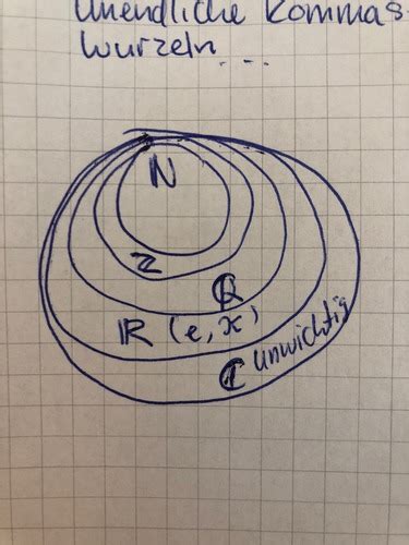 Grundlagen Karteikarten Quizlet