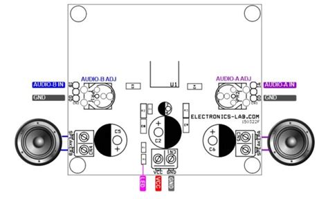 connections - Electronics-Lab.com