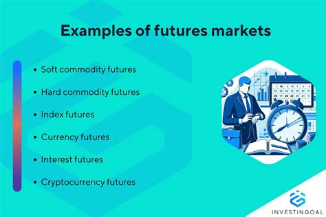 Futures Market: Definition, How it Works, and How to Invest