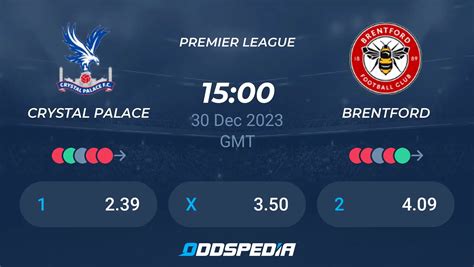 Crystal Palace vs Brentford» Predictions, Odds, Live Score & Stats