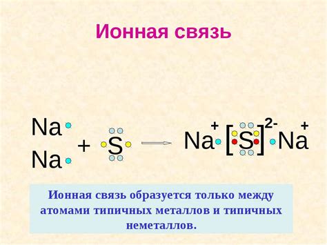 Презентация "Ионы. Ионная связь" - скачать бесплатно