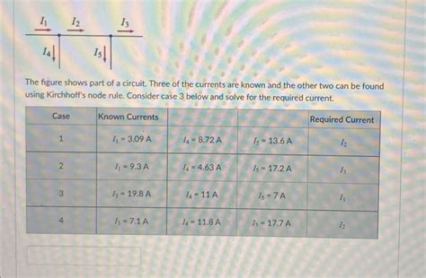 Solved Is The Figure Shows Part Of A Circuit Three Of Chegg