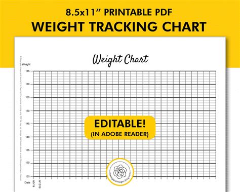 Weight Tracker Graphing Chart, Editable Pdf, Fitness Tracking, Progress Chart, Dieting Tool ...