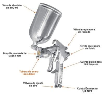 Ripley Kit Compresora De Aire L Manguera Pistola Para Pintar Sopletear