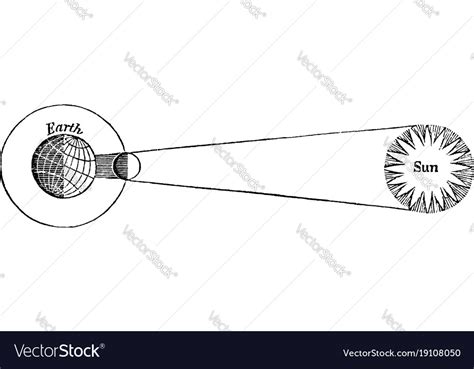 Sun eclipse or solar vintage Royalty Free Vector Image