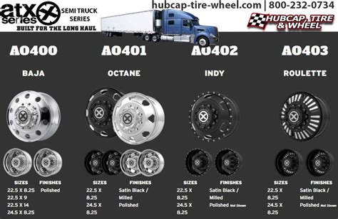 18 Wheeler Semi Truck Custom Wheels & Rims | Wheel rims, Custom wheels ...