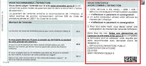 Comment Faire Pour Contester Une Amende En Ligne Hello Avocat