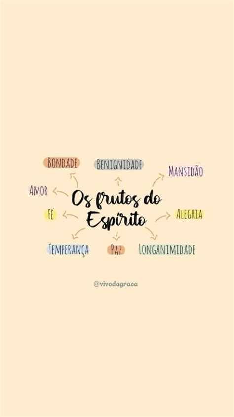 Pin by Vivo Da Graca on Pins criados por você Quotes Movie posters