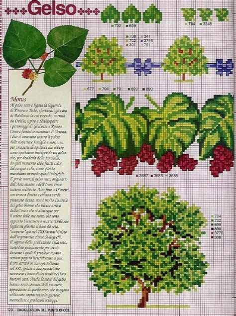 Grande Raccolta Di Schemi E Grafici Per Punto Croce Free Piante