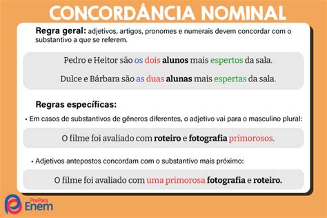Concordância verbal: como ocorre, exemplos - PrePara ENEM