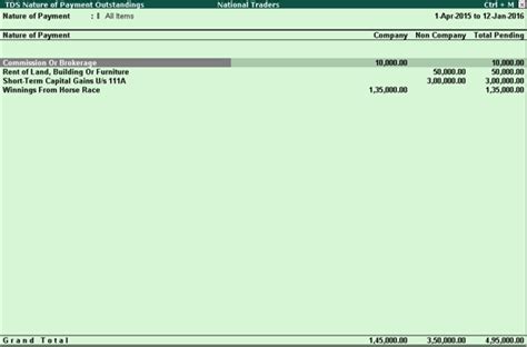 TDS Outstanding Report In Tally Prime