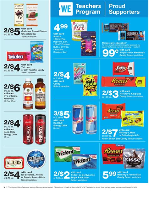 Shoppers find walgreens in near me offers hidden daily deals 15