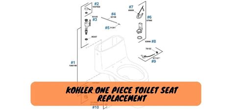 Who Makes Kohler Toilet Seats? The Best Info!