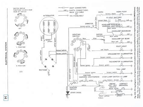 Triumph Bonneville T120 Wiring Diagram