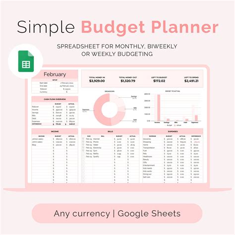 budget planner google sheet monthly budget spreadsheet artofit