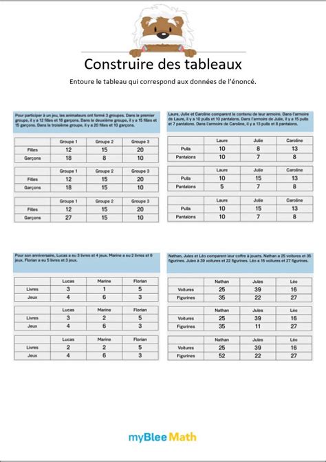 Construire Des Tableaux Et Des Graphiques 3 Entoure Le Bon Tableau Par Myblee Math Jenseignefr