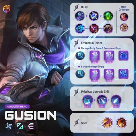 Dapatkan Revamp Ini Build Item Dan Tips Bermain Gusion Terbaru