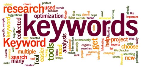 12 Of The Best SEO Keyword Tools PageTraffic Buzz SEO Search