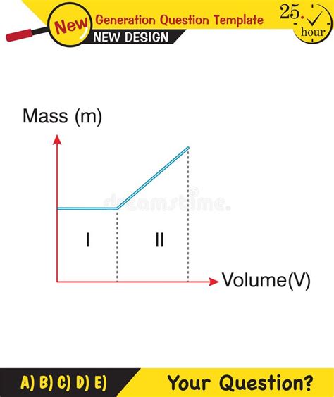 Physics - Pressure of Solids, Different Solid Pressure Examples, Next Generation Question ...