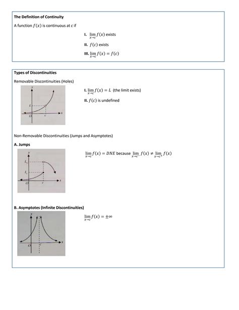 Solution Calculus Ab Bc Cheat Sheet Studypool