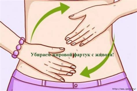 Упражнения для похудения живота фартука